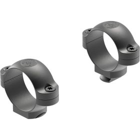 Leupold STD Scope Rings (Option: Matte 1 in. Low)