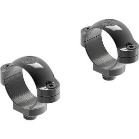 Leupold Quick Release Scope Rings (Option: Gloss Black 1 in. Low)