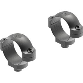 Leupold Quick Release Scope Rings (Option: Matte 1 in. Low)