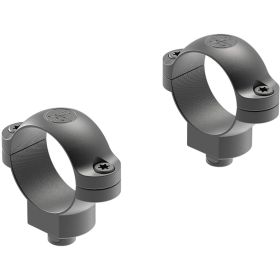 Leupold Quick Release Scope Rings (Option: Matte 1 in. Medium)