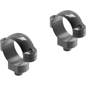 Leupold Quick Release Scope Rings (Option: Gloss Black1 in. Medium)