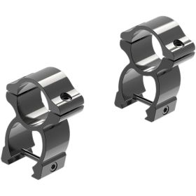 Leupold Rifleman Detachable See-Thru Scope Rings (Option: Gloss Black 1 in. High)